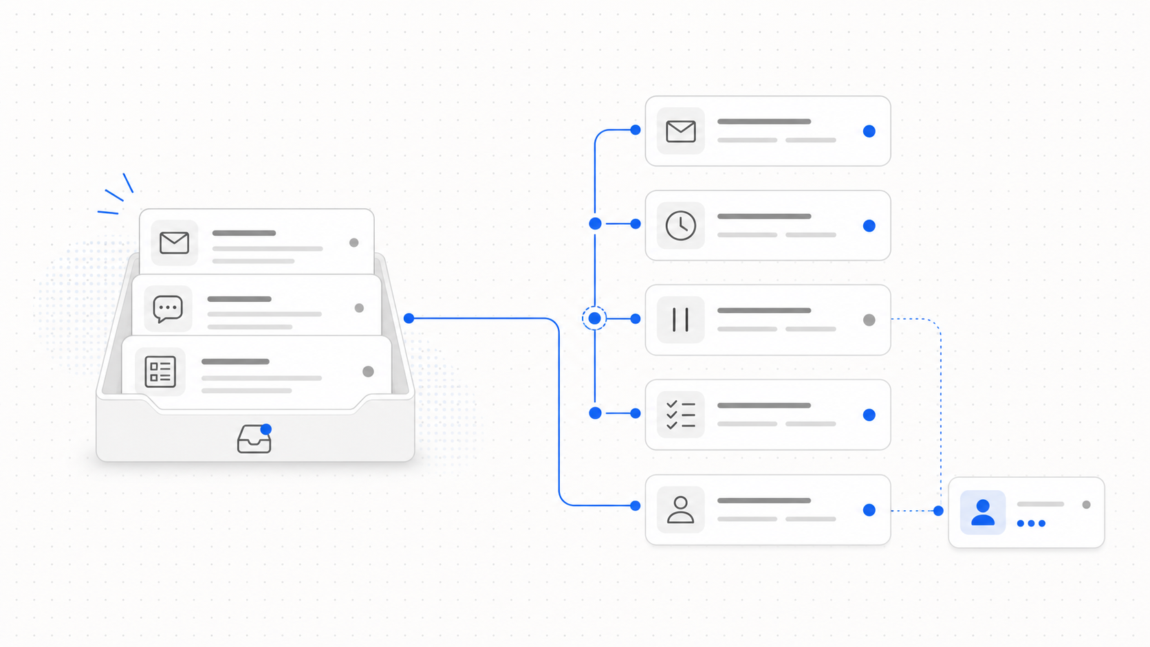 Automated lead follow-up workflow across email, messaging, qualification, routing, and CRM updates