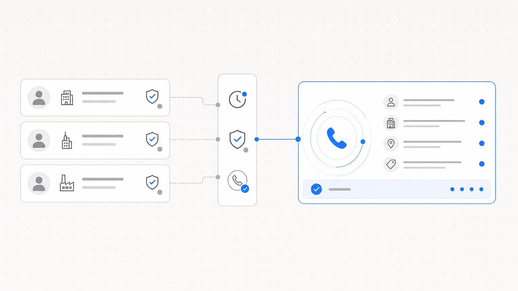 Verified B2B contact database with direct dial phone number quality checks and outbound workflow signals